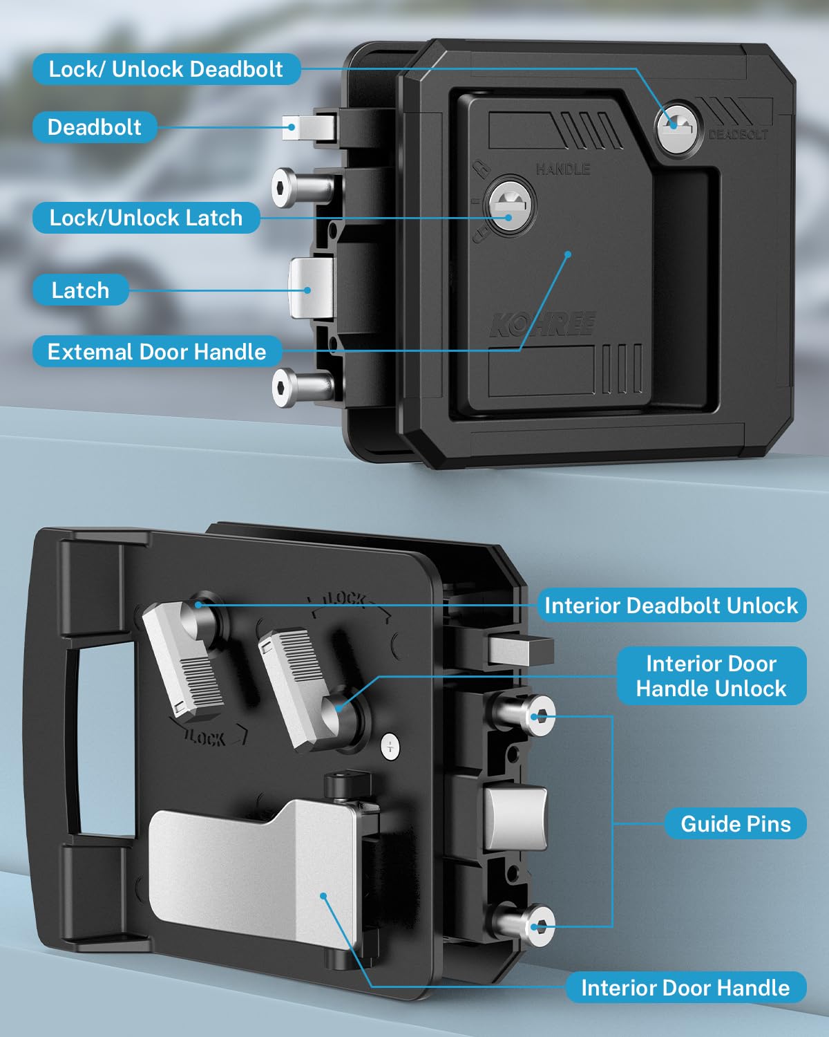 Kohree installation guide image demonstrating quick 10-minute upgrade