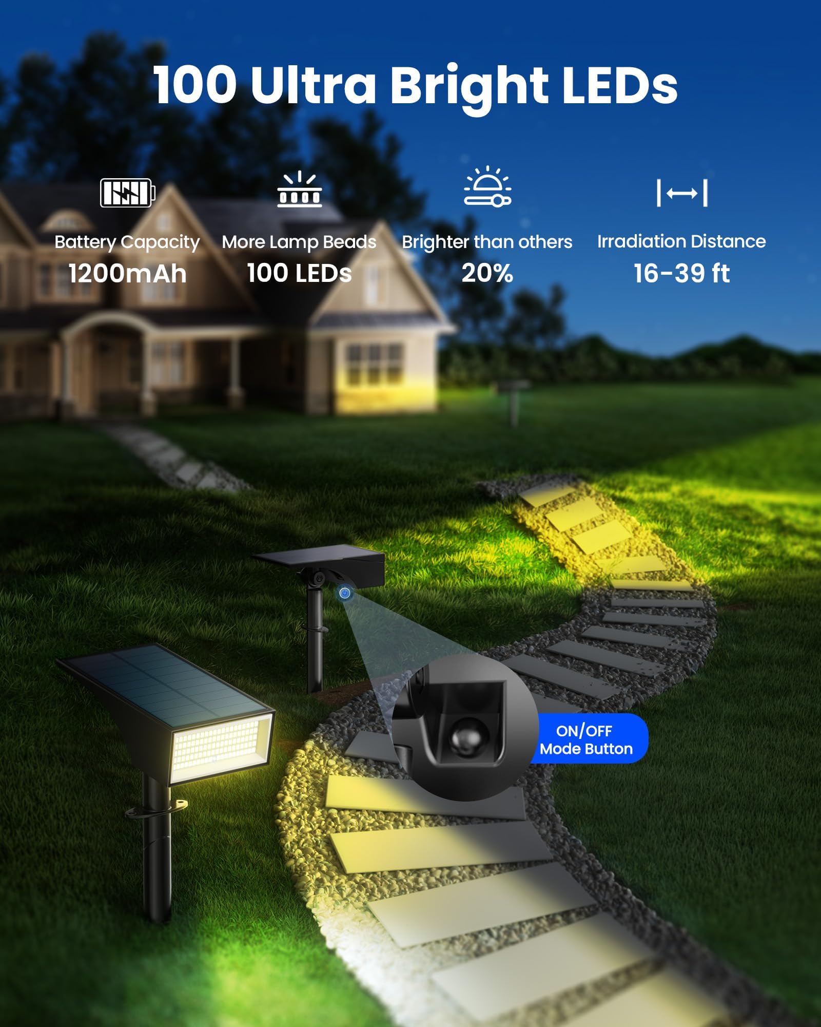 Koicaxy adjustable 120-degree head spotlight for precise pathway lighting.