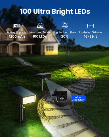Koicaxy adjustable 120-degree head spotlight for precise pathway lighting.