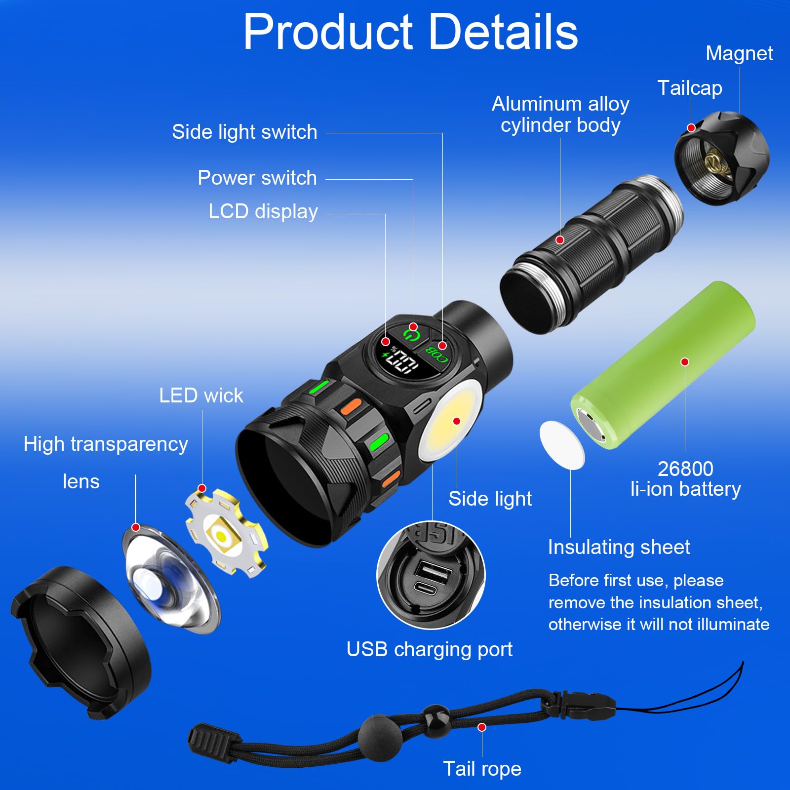KOLYC included lanyard keeps the light secure on your backpack.