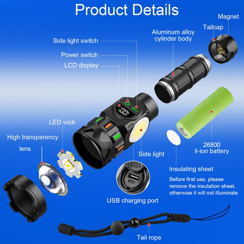 KOLYC included lanyard keeps the light secure on your backpack.