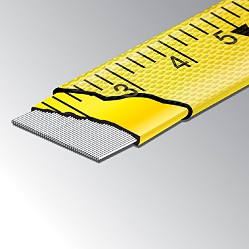Komelon shock-absorbing bumpers protect the blade during use.