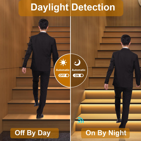 KOMIGAN 40-inch COB LED strip for broad stair coverage and even brightness.