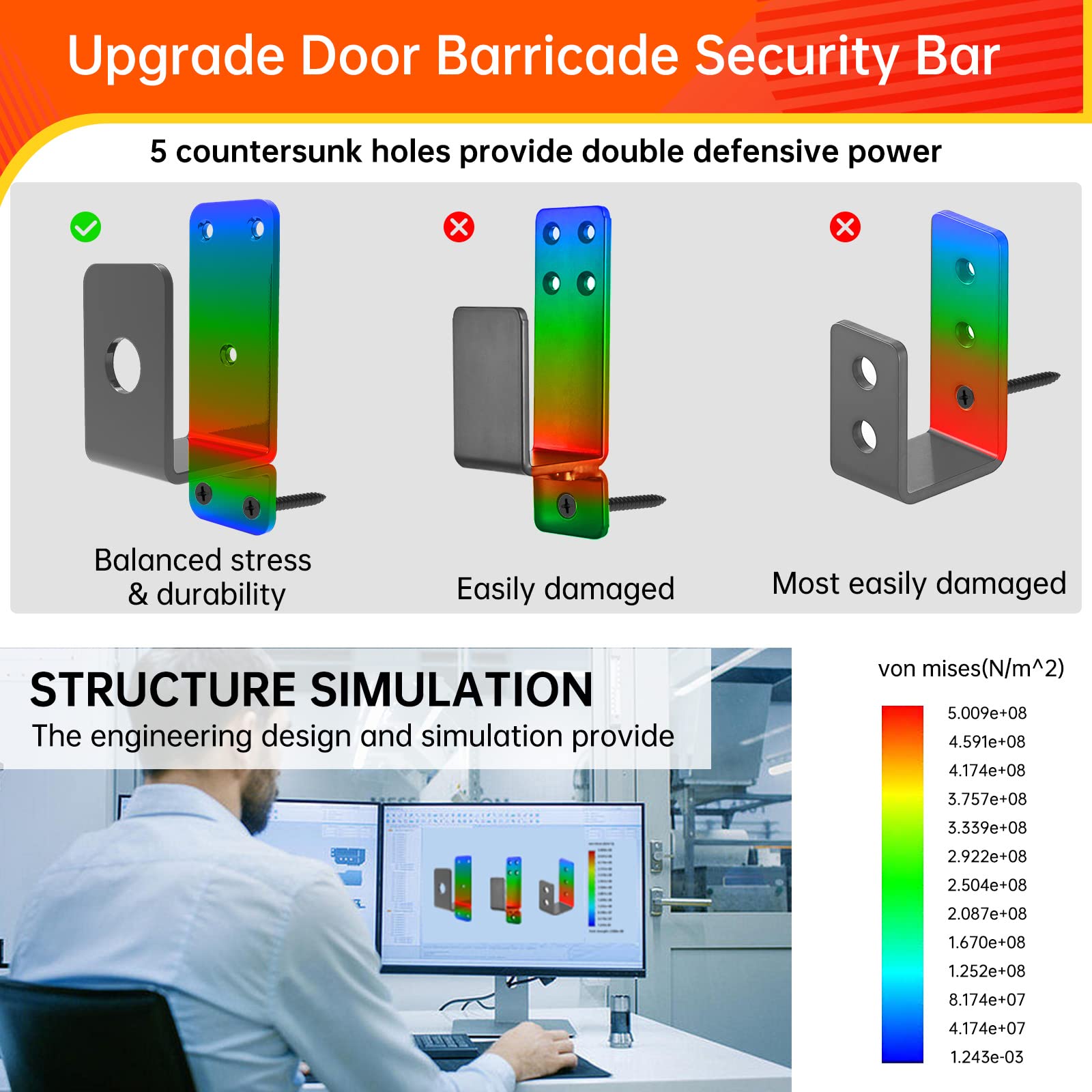 KOMOHOM door barricade bracket close-up in steel showing durability and design.