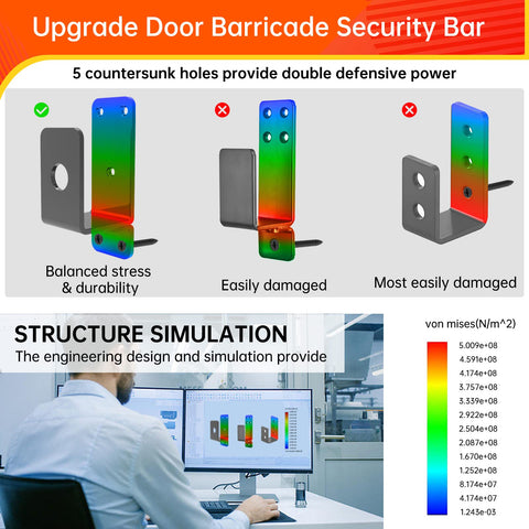 KOMOHOM door barricade bracket close-up in steel showing durability and design.