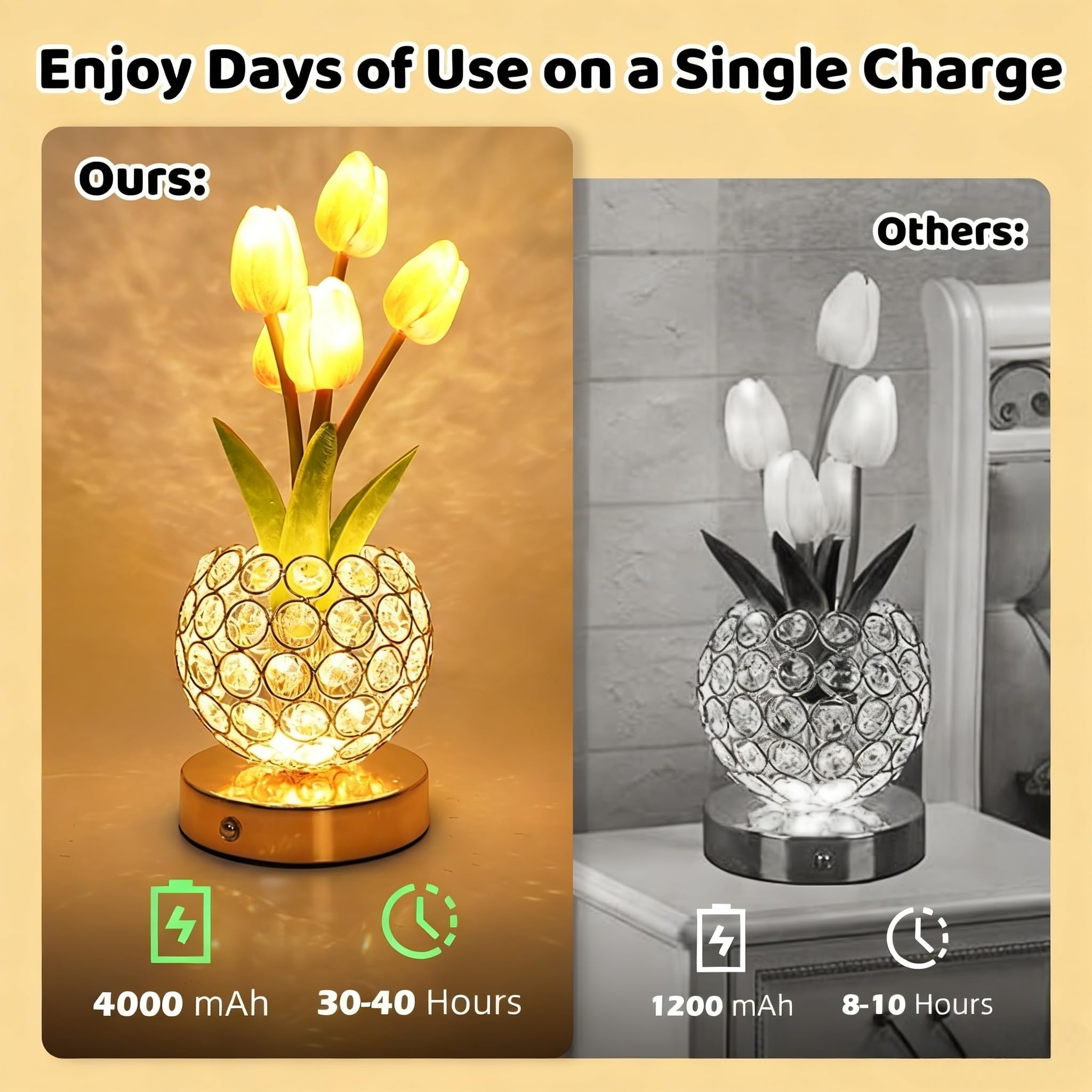 Komothala Tulip Flower Lamp touch control for easy one-hand dimming