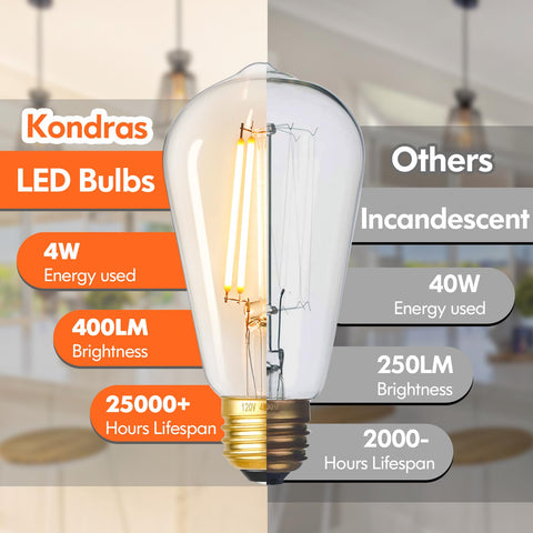 Kondras 360-degree beam with 400 lumens for bright, wide lighting