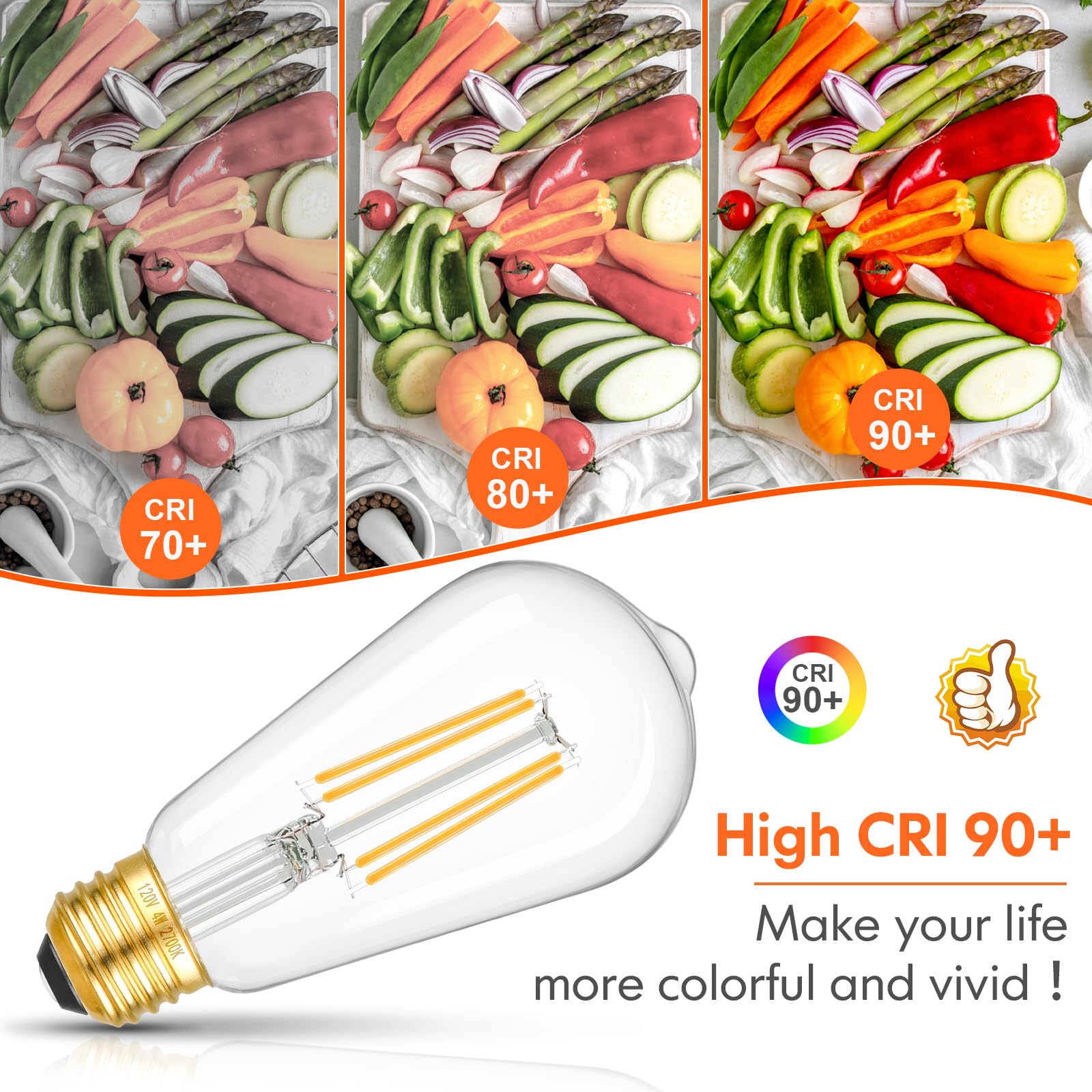 Kondras 4W LED filament bulb substitutes 40W incandescent for energy savings