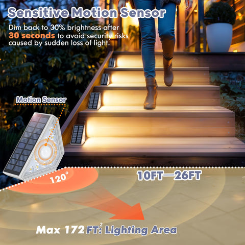 Kondras 8-pack motion sensor stair lights, side view, auto-on at night saves energy.