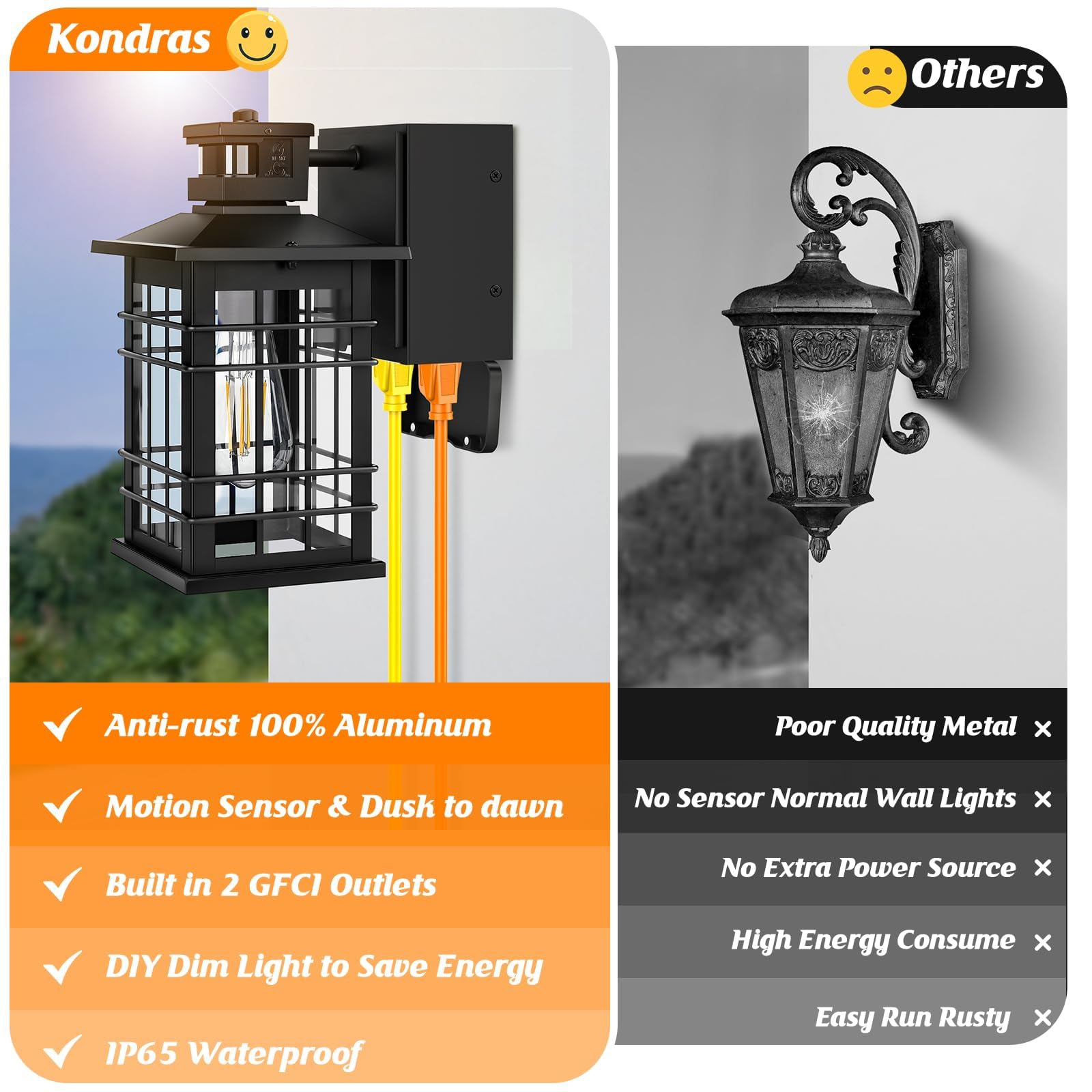Kondras ceramic socket improves heat dissipation and reduces risk of overheating