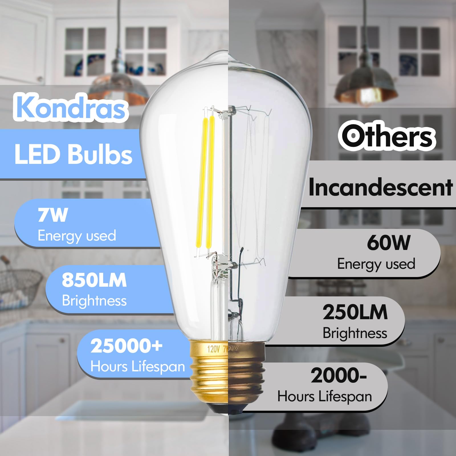 Kondras E26 base fits a wide range of lamps from chandeliers to bedside fixtures
