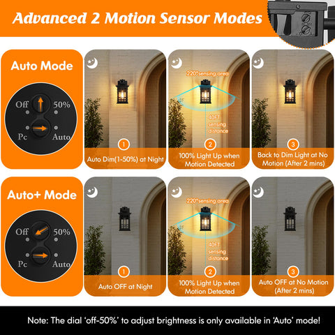 Kondras porch light shows the top control buttons for mode and brightness adjustment