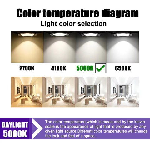 Konideke 5000K daylight T5 bulbs deliver natural task lighting