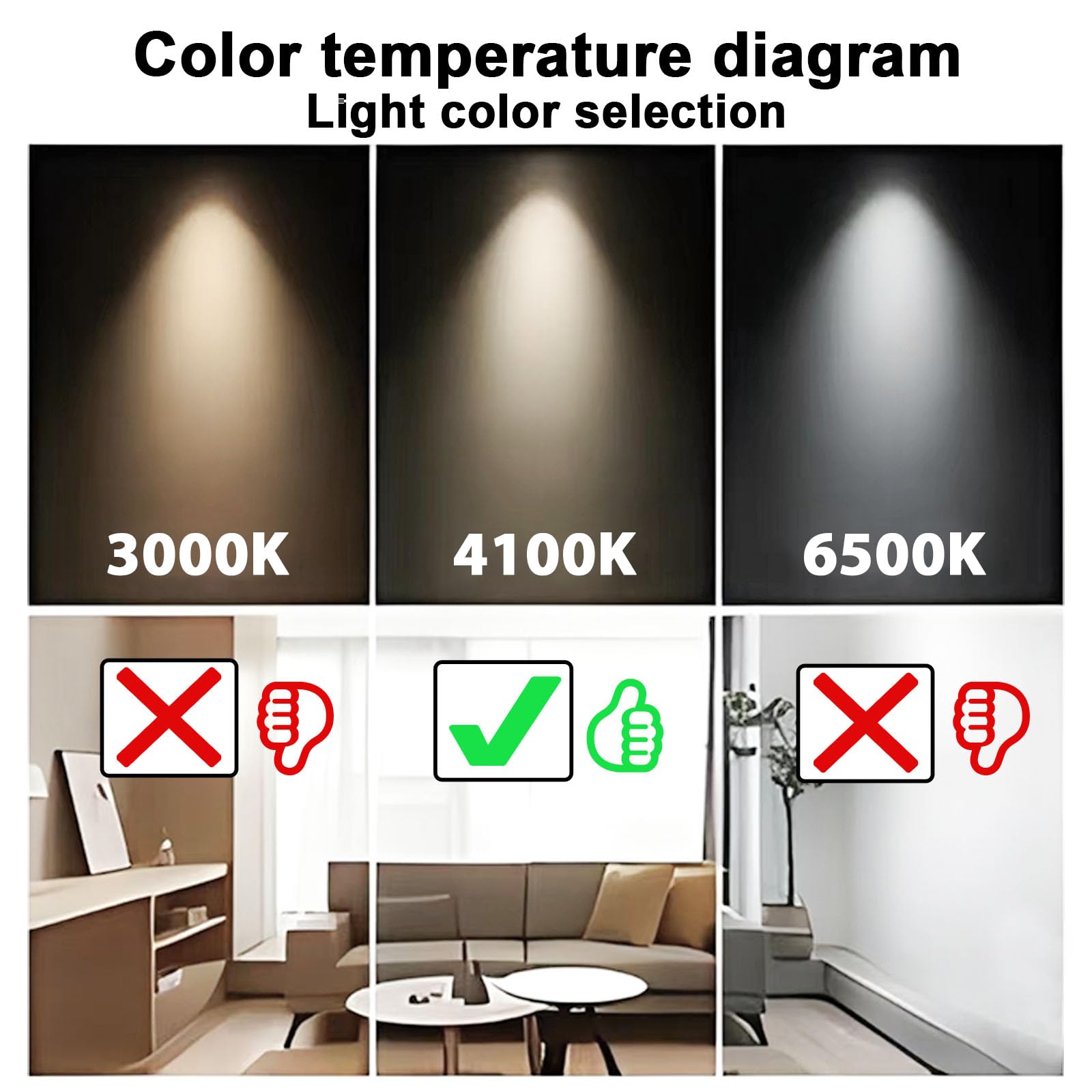 Konideke F8T5 CW 12-inch bulb delivers 420 lumens and crisp color rendering.