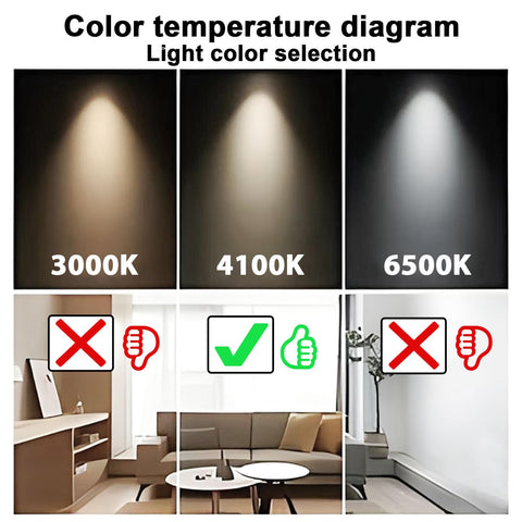 Konideke F8T5 CW 12-inch bulb delivers 420 lumens and crisp color rendering.