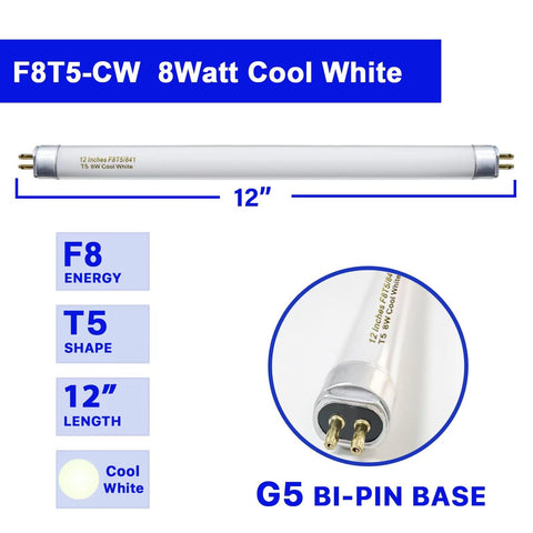Konideke F8T5 CW 12-inch bulb in a closet lighting setup with clear color rendering.