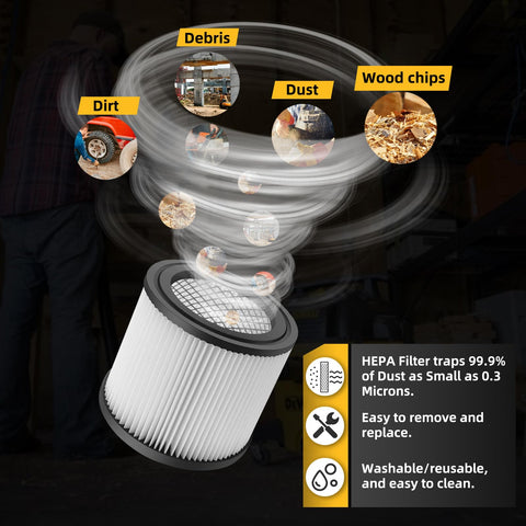 DXVC4001 cartridge filter captures 0.3 micron dust for cleaner air