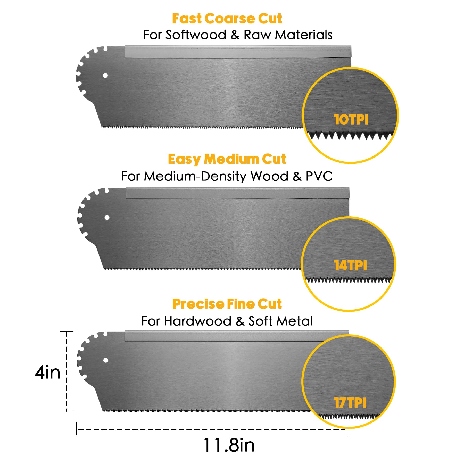 Konvixon 14 TPI blade handles medium cuts in wood and PVC.