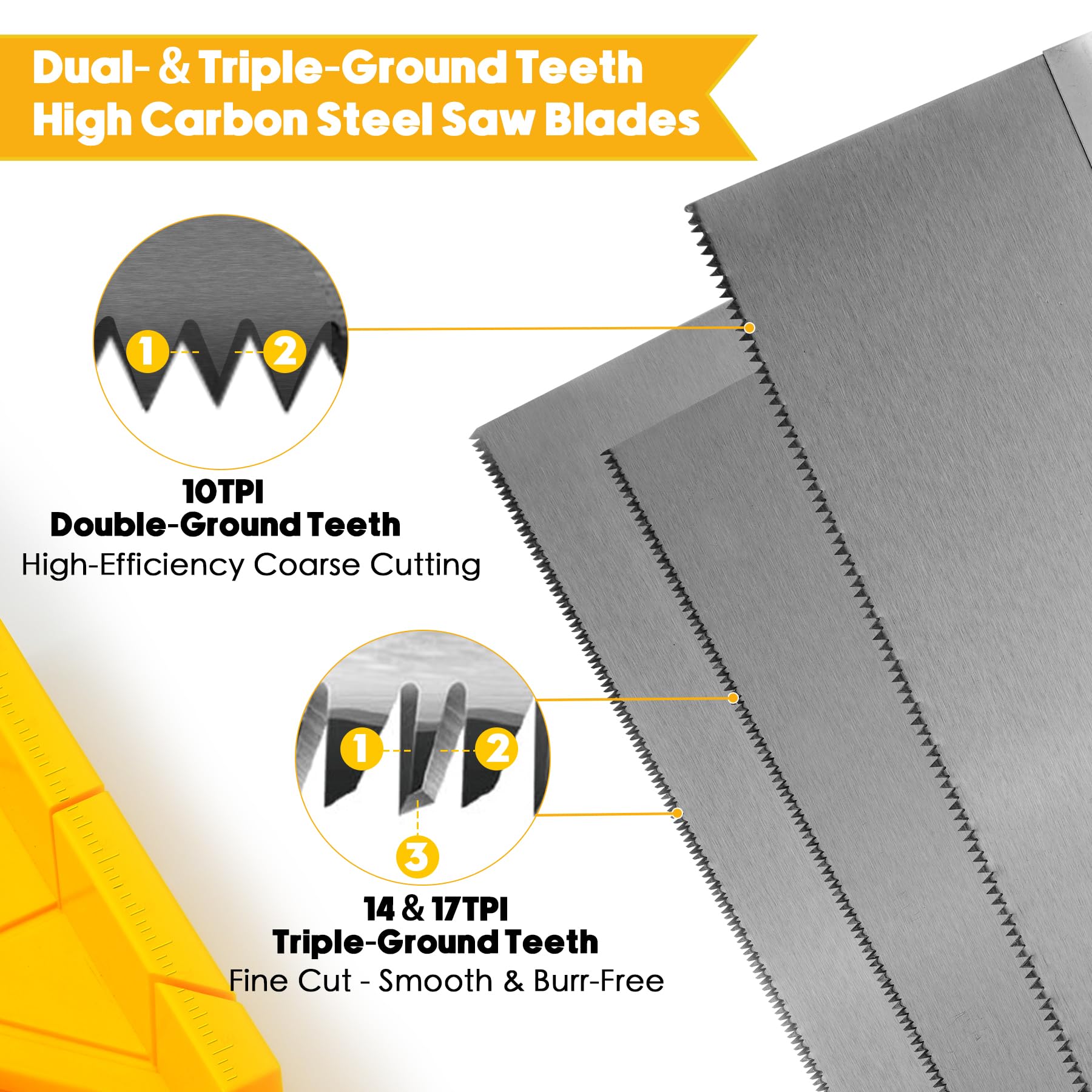 Konvixon 17 TPI blade delivers precise clean cuts on hardwood and metal.