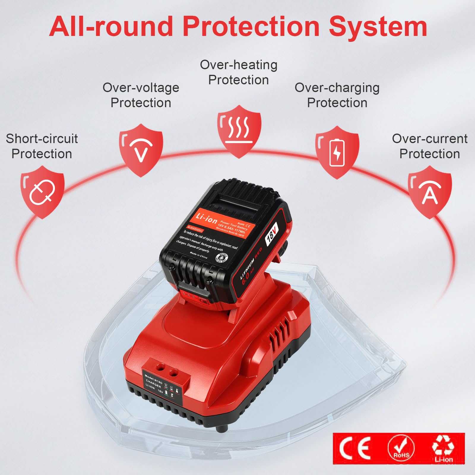 KOOMICY all-weather battery performance on rugged job sites