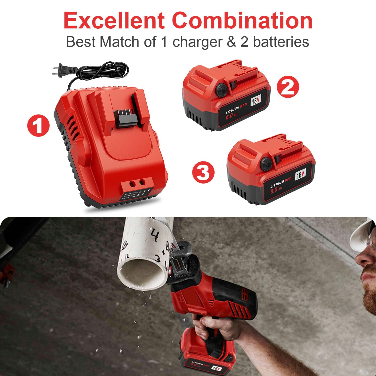 KOOMICY M18 charger 48-59-1801 shown for fast, versatile charging