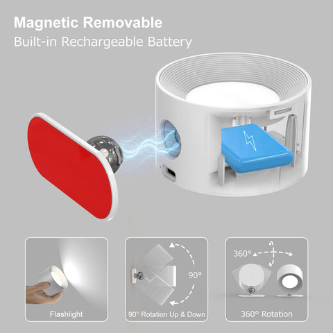 Koopala magnetic 360-degree rotation enables flexible light direction for reading.
