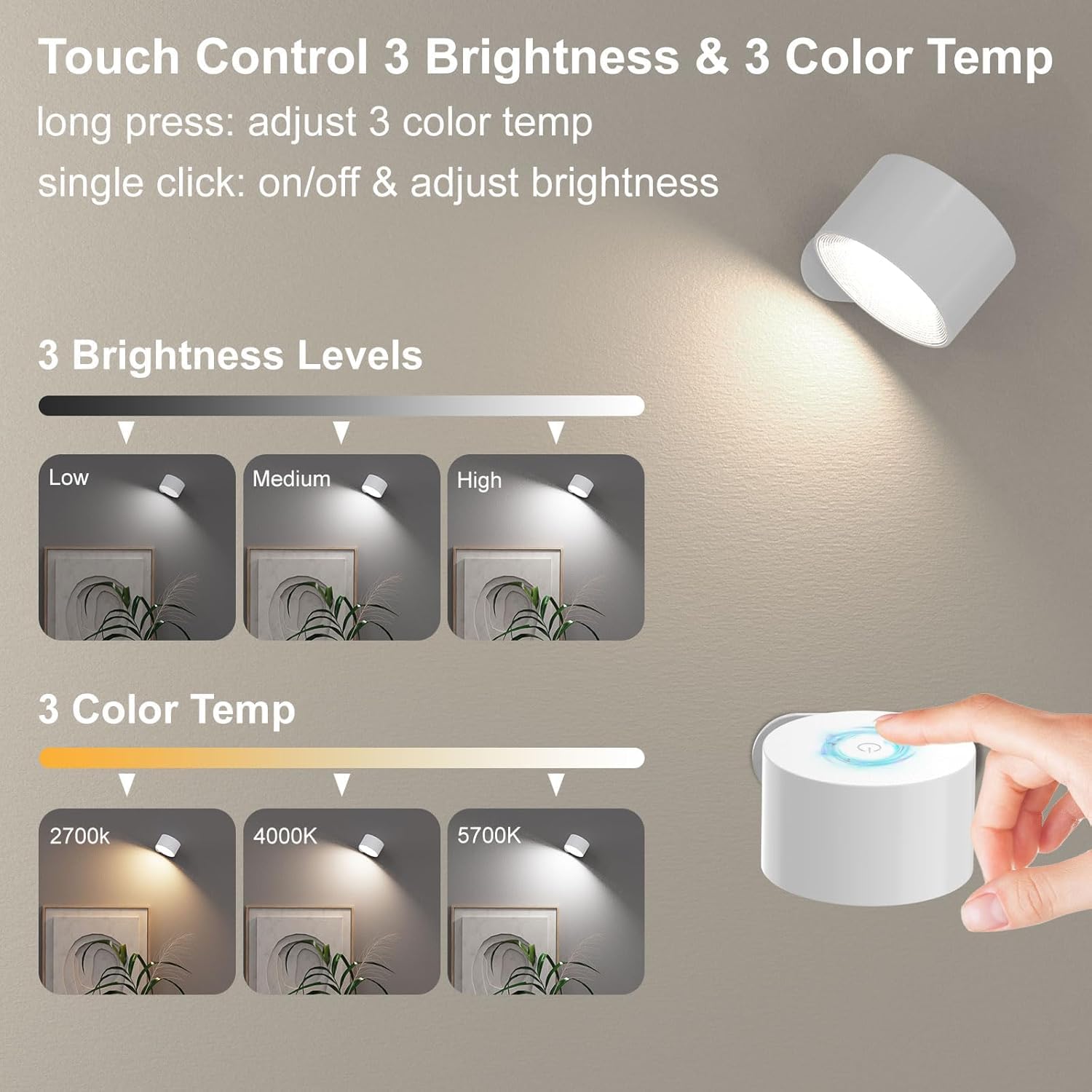 Koopala 360 degree magnetic shade close up for precise light control