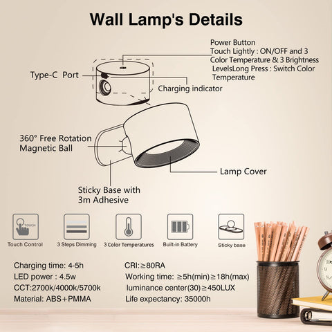 Koopala LED sconce with 3M adhesive for tool-free installation