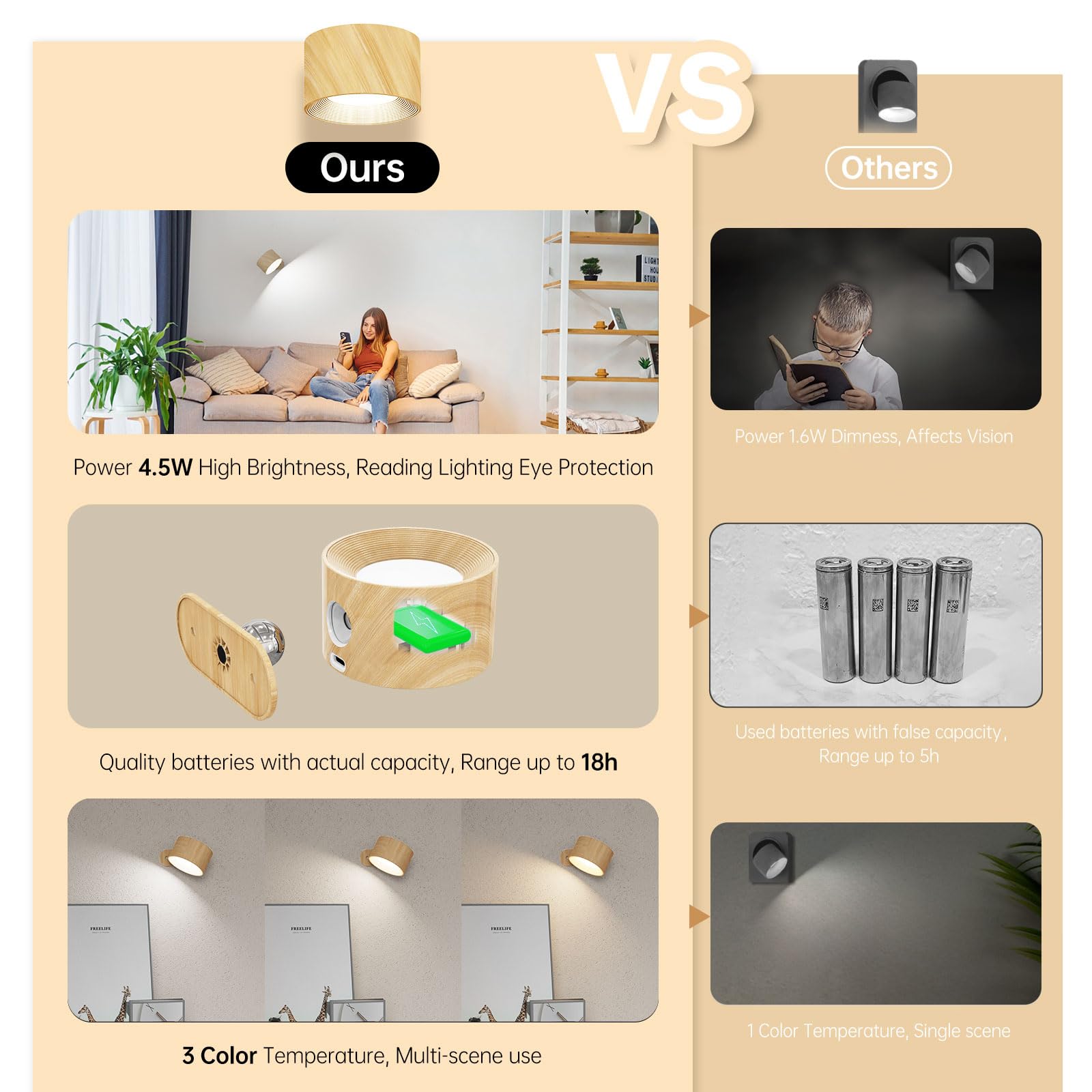 Koopala touch control with 3 brightness levels and 3 color temps.