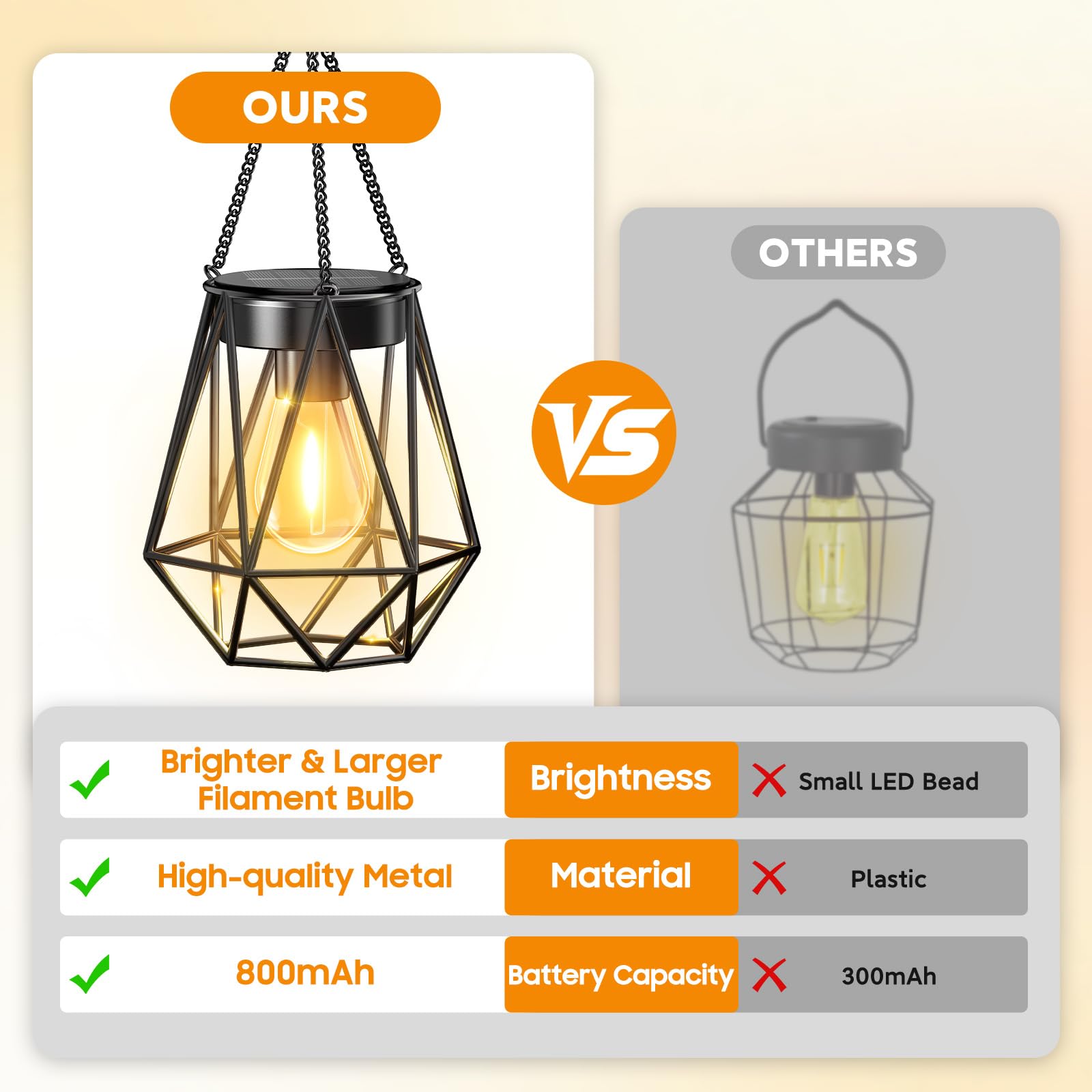 KOOPER diamond lantern on a porch providing solar-powered light