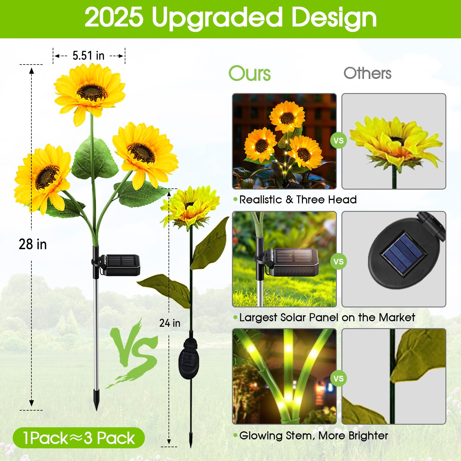 KOOPER solar panel upgrade delivers better efficiency for longer evenings outdoors.