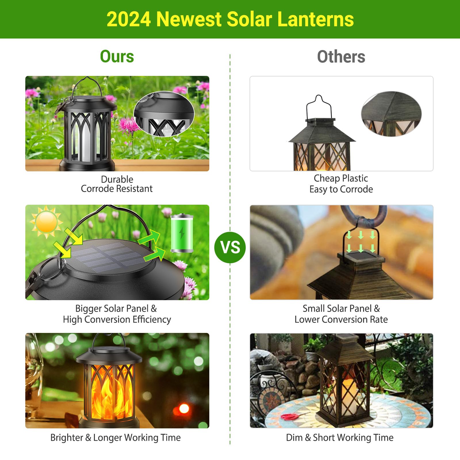 KOOPER table-top lantern used as garden centerpiece at dusk.