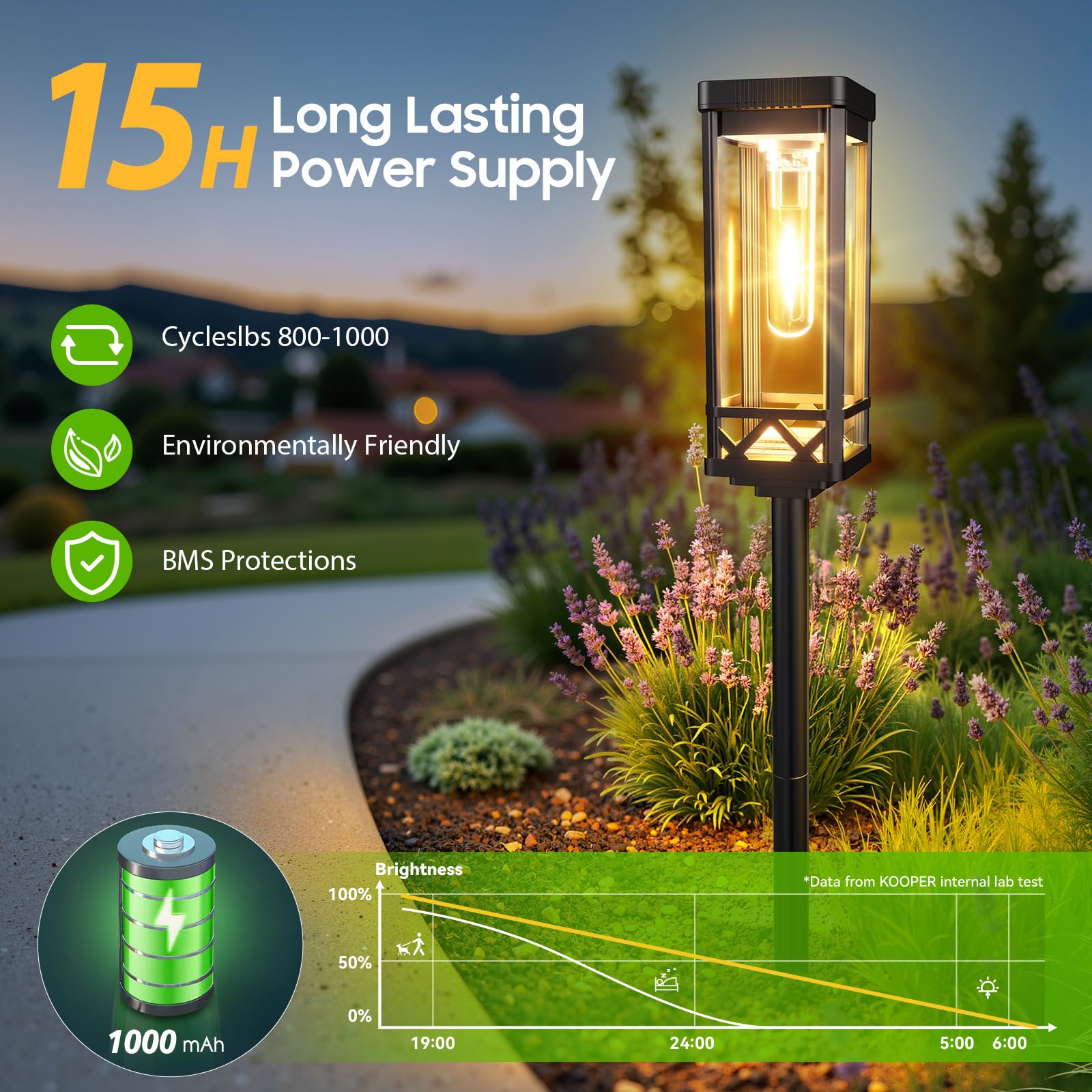 KOOPER lights feature bottom diamond design for a refined backyard atmosphere after dusk.