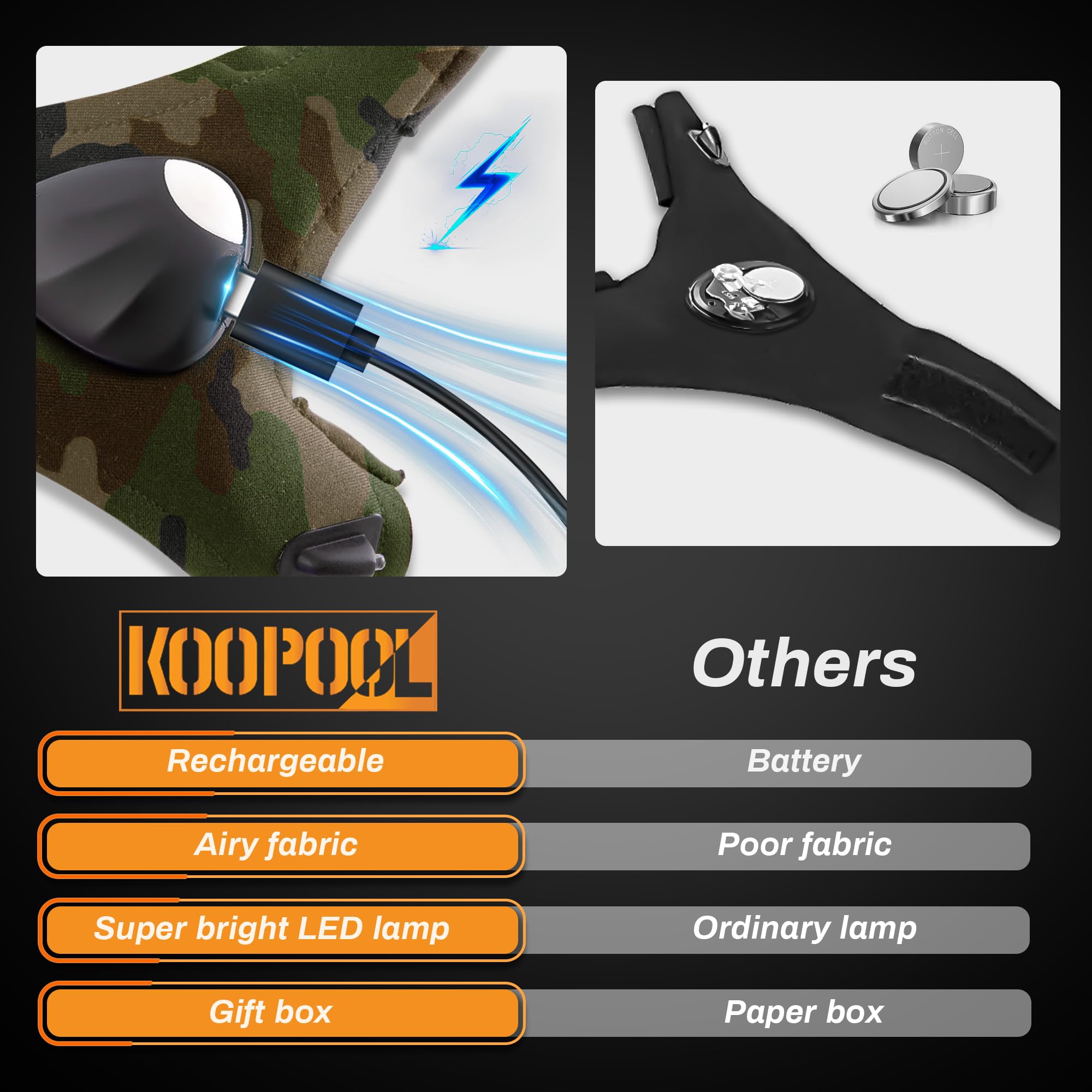 KOOPOOL glove design shows extended Velcro strap for secure fit.