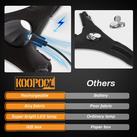 KOOPOOL LED Gloves USB charging dock enabling dual-light recharge.