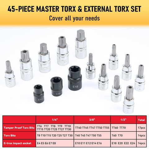 KOOPOOL precision chamfered bit ends improve grip and fit