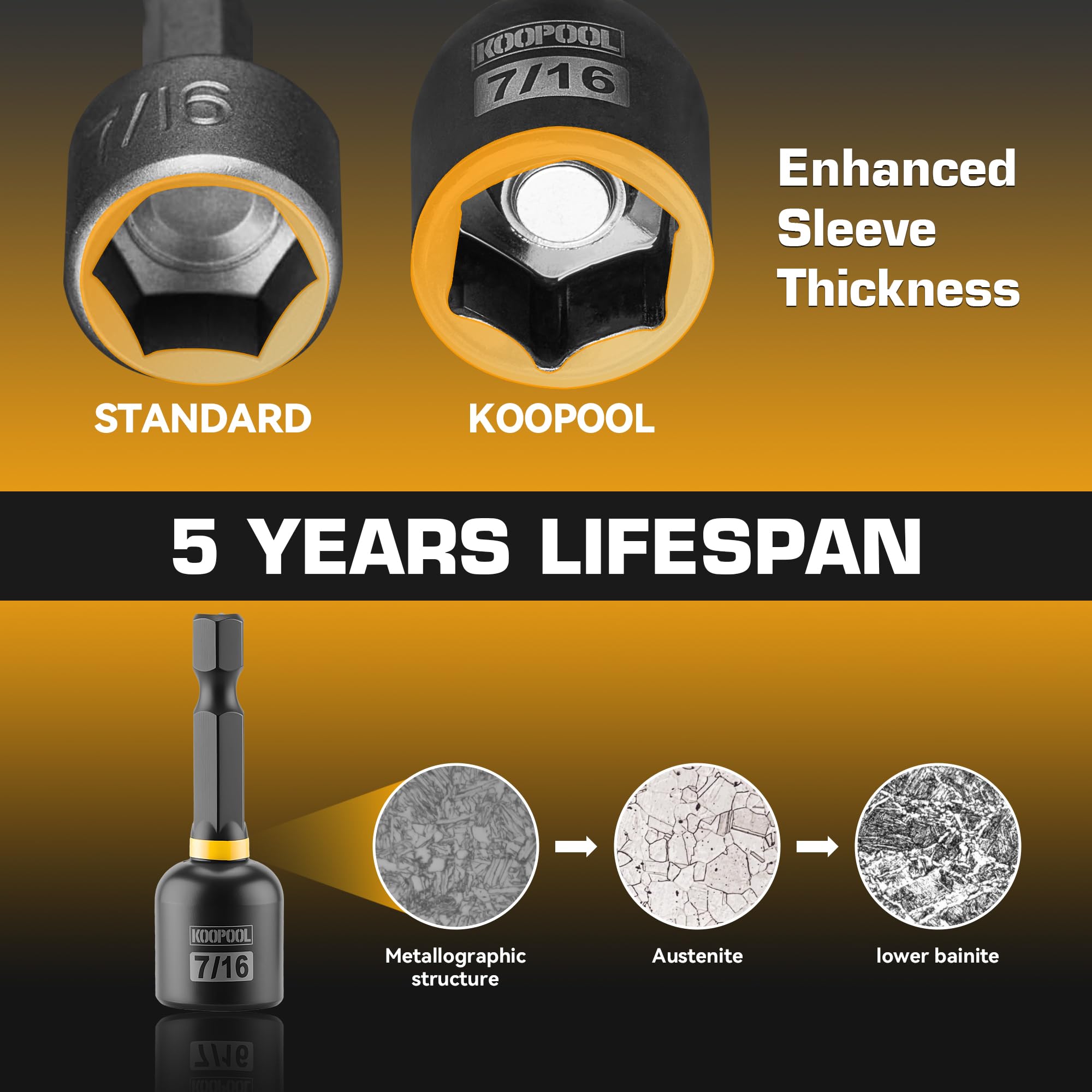KOOPOOL wing nut driver provides precise control for wing nut fasteners