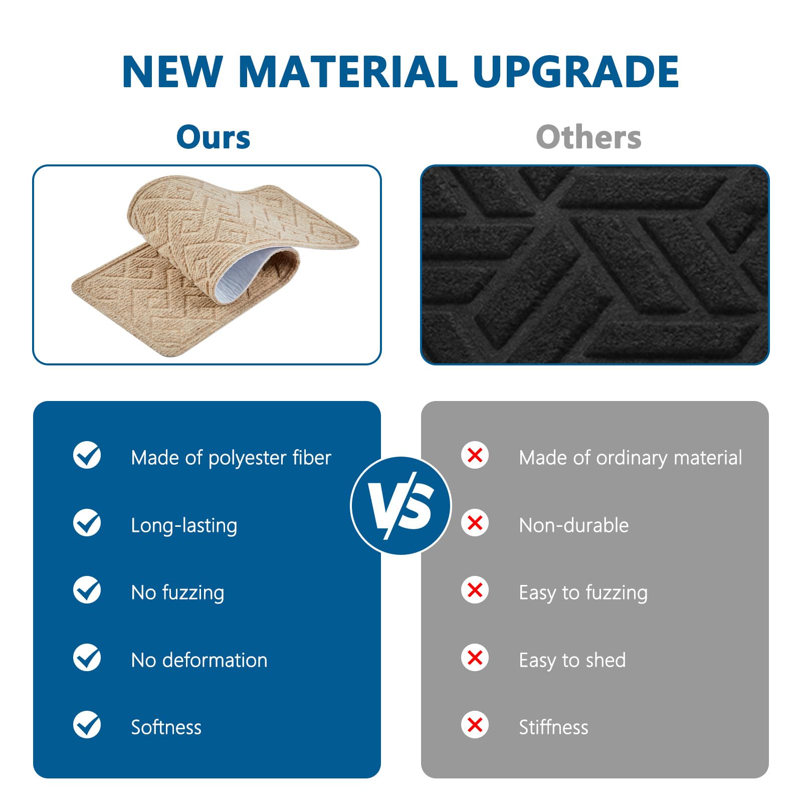 KOOTETA non-slip adhesive back provides secure footing on smooth surfaces.