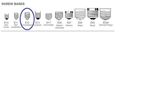 KOR 12-pack decorative bulbs for chandeliers and vanities.