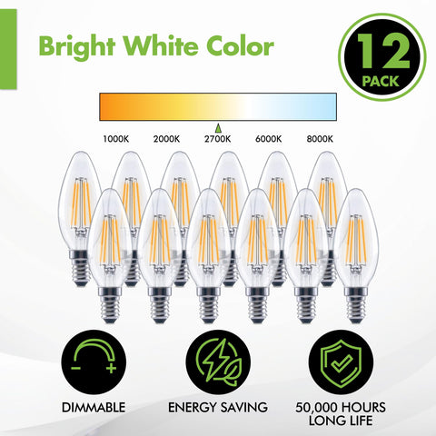 KOR candelabra base bulb easy installation in fixtures
