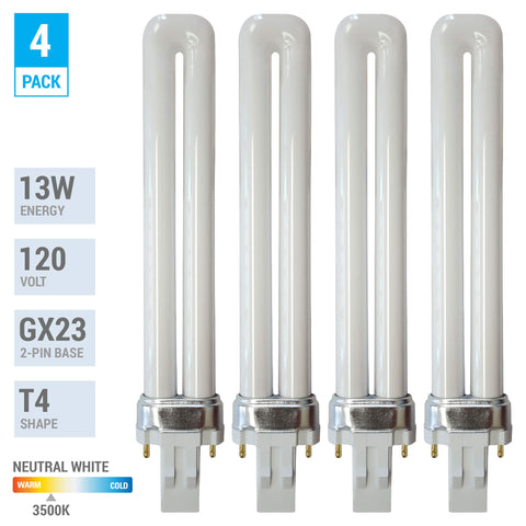 KOR 13W GX23 bulb installed in GX23 socket for easy replacement.