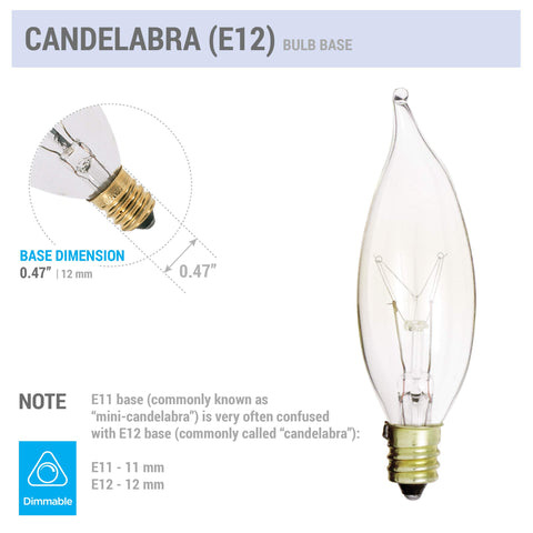 KOR crystal-clear flame-tip bulb creates elegant, eye-catching focal points.