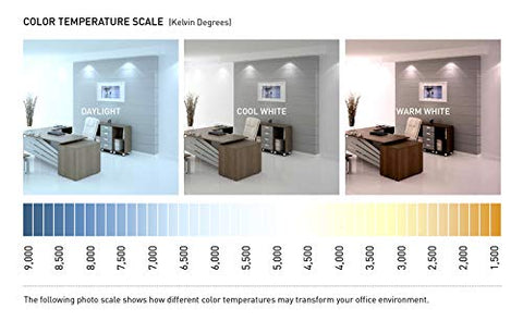 KOR PL13S/27/ECO kitchen ambient lighting example with soft glow.