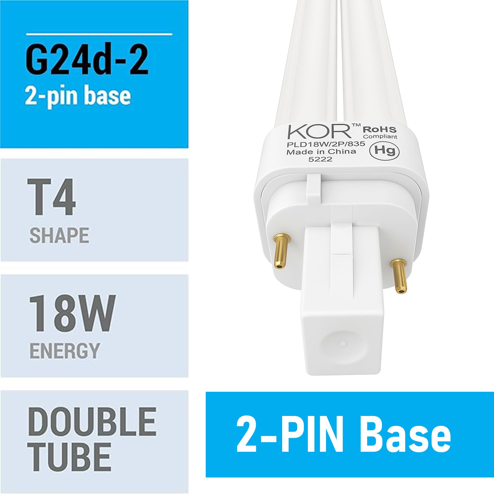 KOR PL18W 2U 2P 841 base-g24d-2 ensures compatible, easy plug-in installation with magnetic ballasts