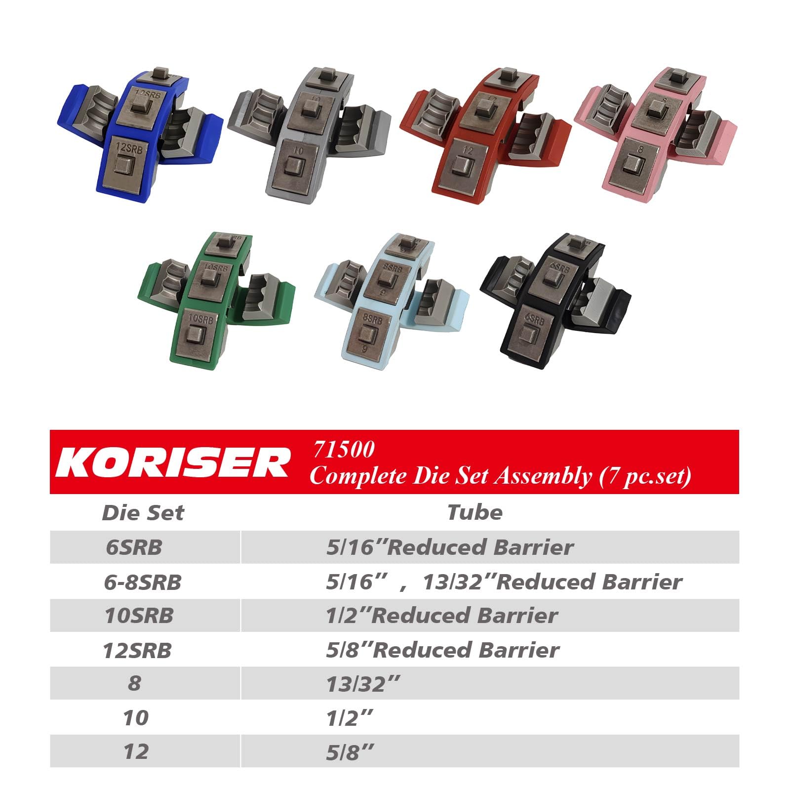 KORISER Hydra-Krimp beadlock application on A/C hoses
