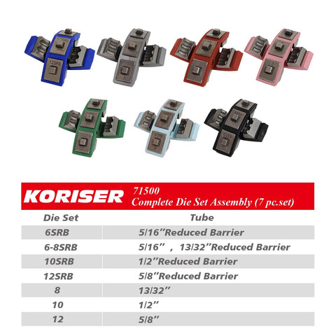 KORISER Hydra-Krimp beadlock application on A/C hoses