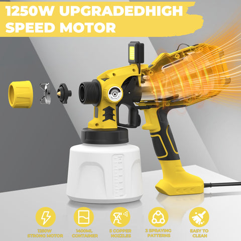 KORKIE paint sprayer's 1400ml container minimizes refills for larger projects.