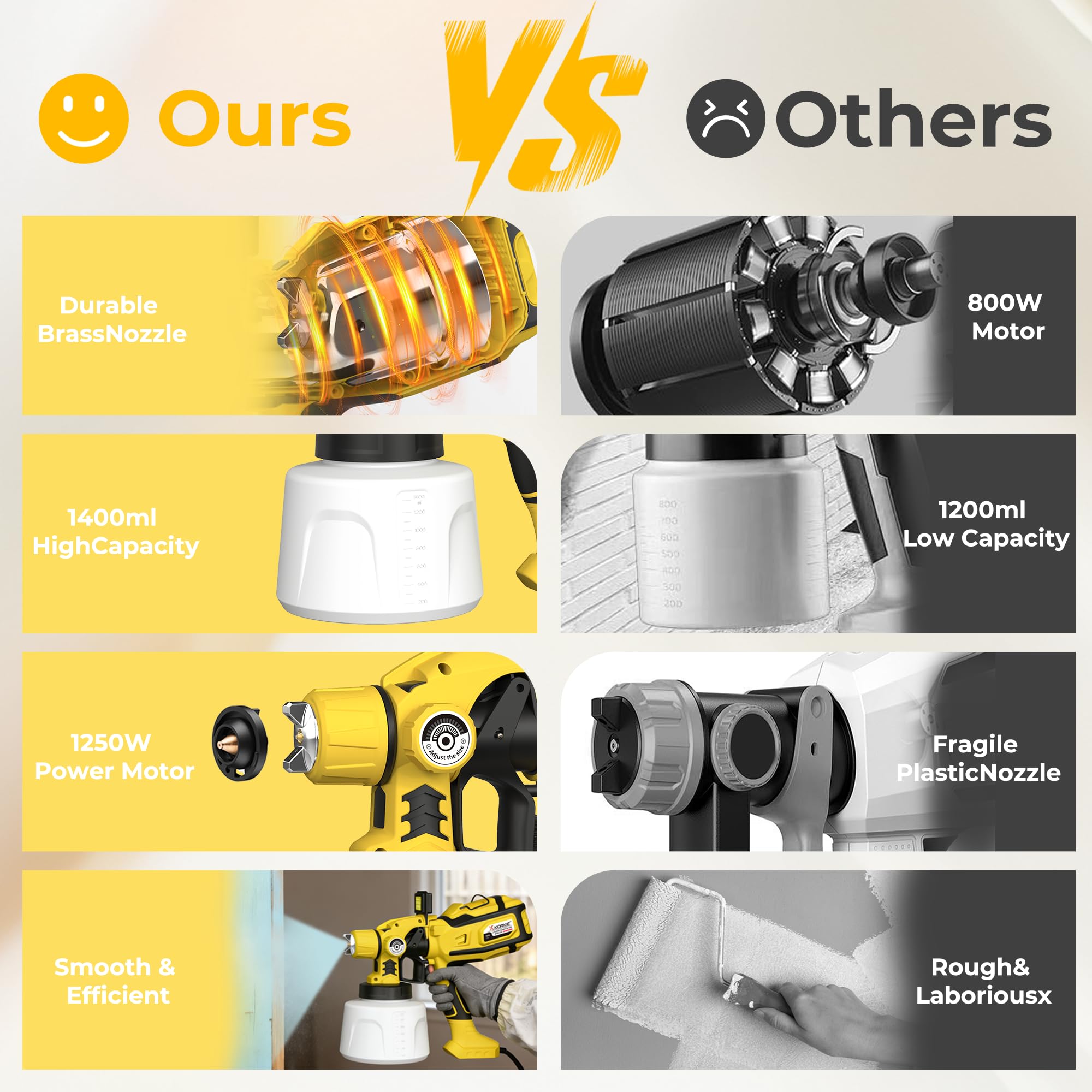 Detachable parts and cleaning kit simplify cleanup after use.