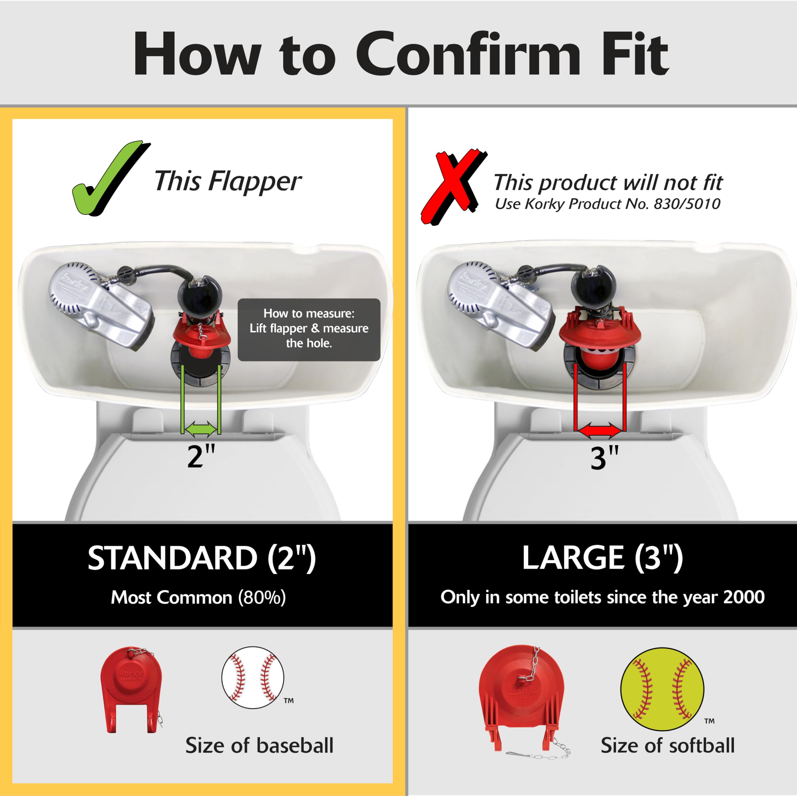 Korky 4010MP flapper valve close-up, demonstrates flush control components.