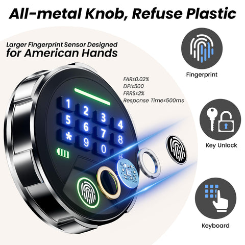 KornerBatl Smart Biometric Safe fingerprint entry speeds up trusted access.
